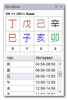 profile-panel