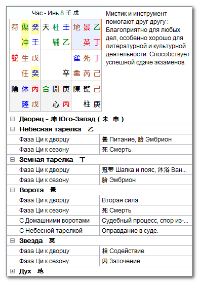 table-with-description